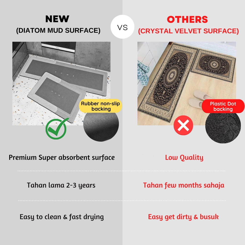 Mutfak paspas yatak odası otur - Anti Fatigue Mat incelemesi ve fiyatı