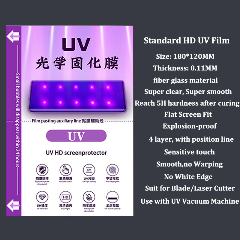 VORMIR UV Cam Cep Telefonu Ekr - Monitor Privacy Screen incelemesi ve fiyatı