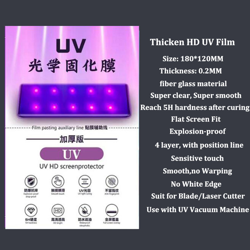 VORMIR UV Cam Cep Telefonu Ekr - Monitor Privacy Screen incelemesi ve fiyatı