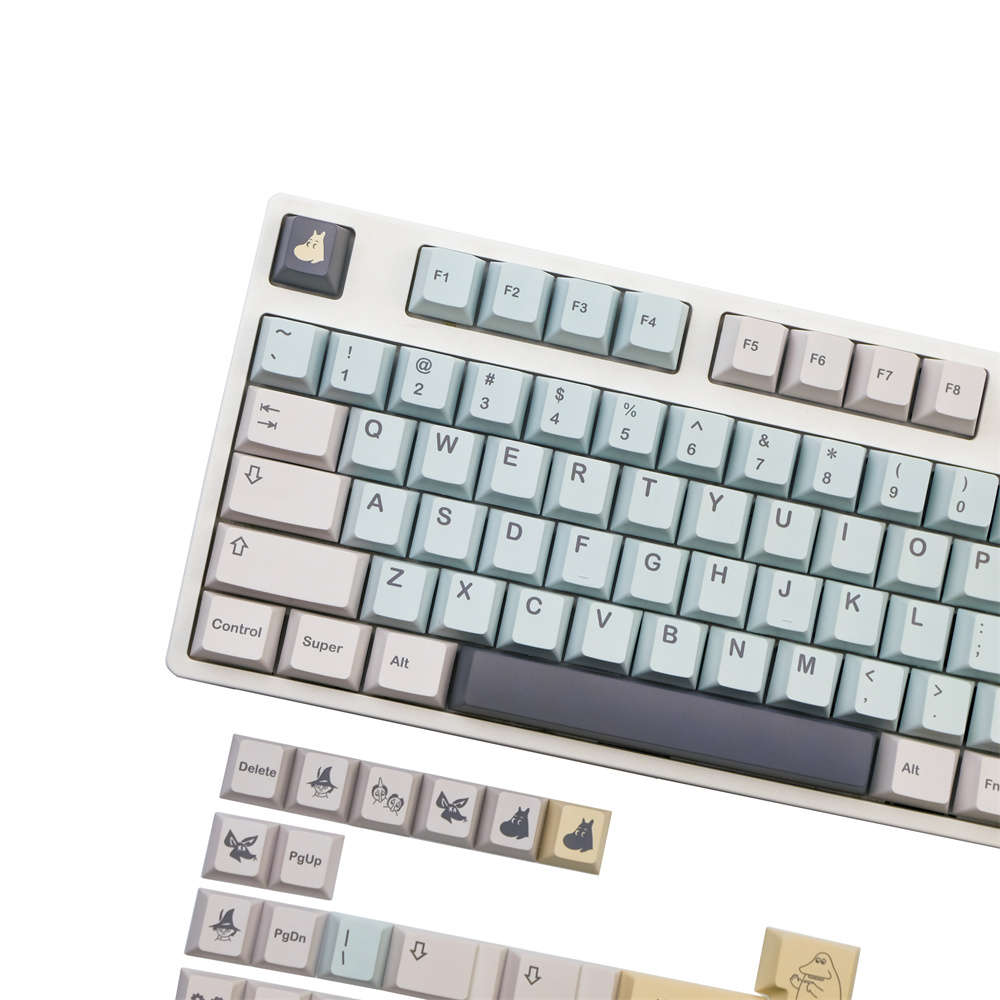 142 Tuşlar Kiraz Profili GMK K - Home Office Layout incelemesi ve fiyatı
