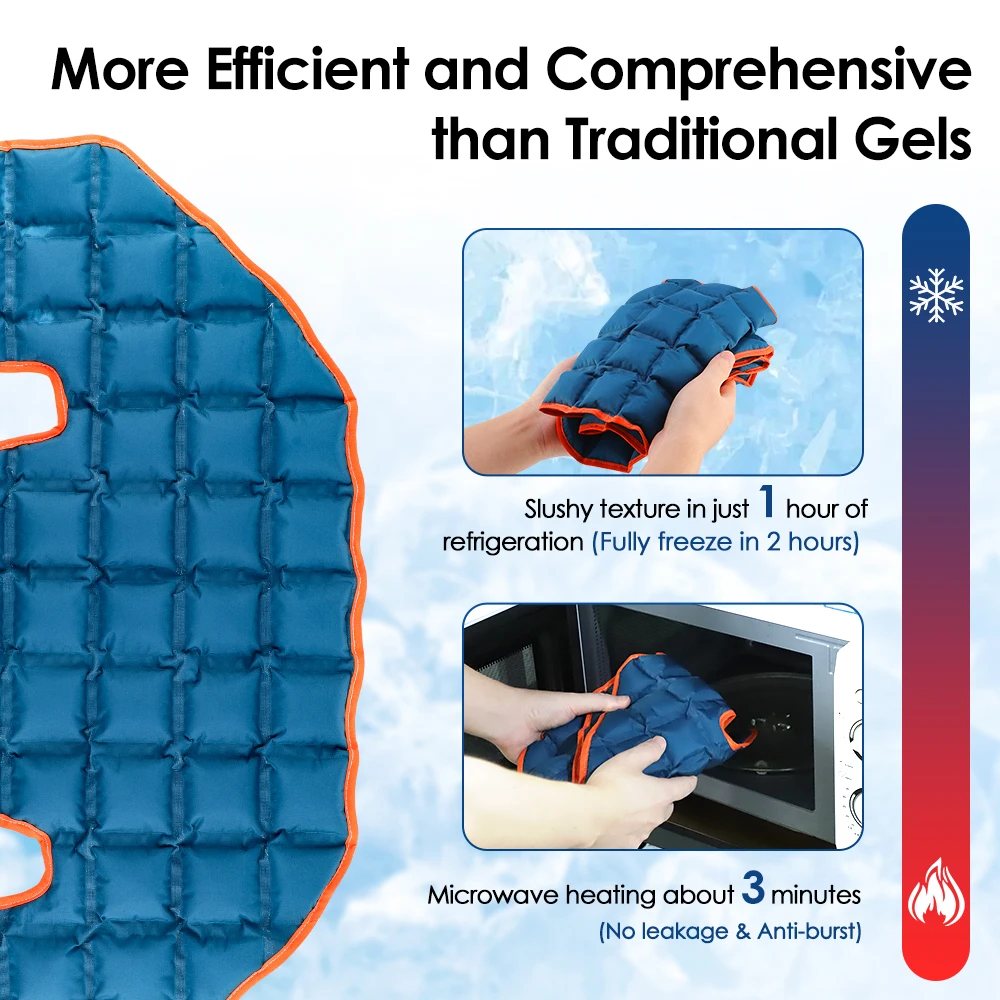 Boyun Omuz için Yeniden Kullan - Anti Fatigue Mat incelemesi ve fiyatı