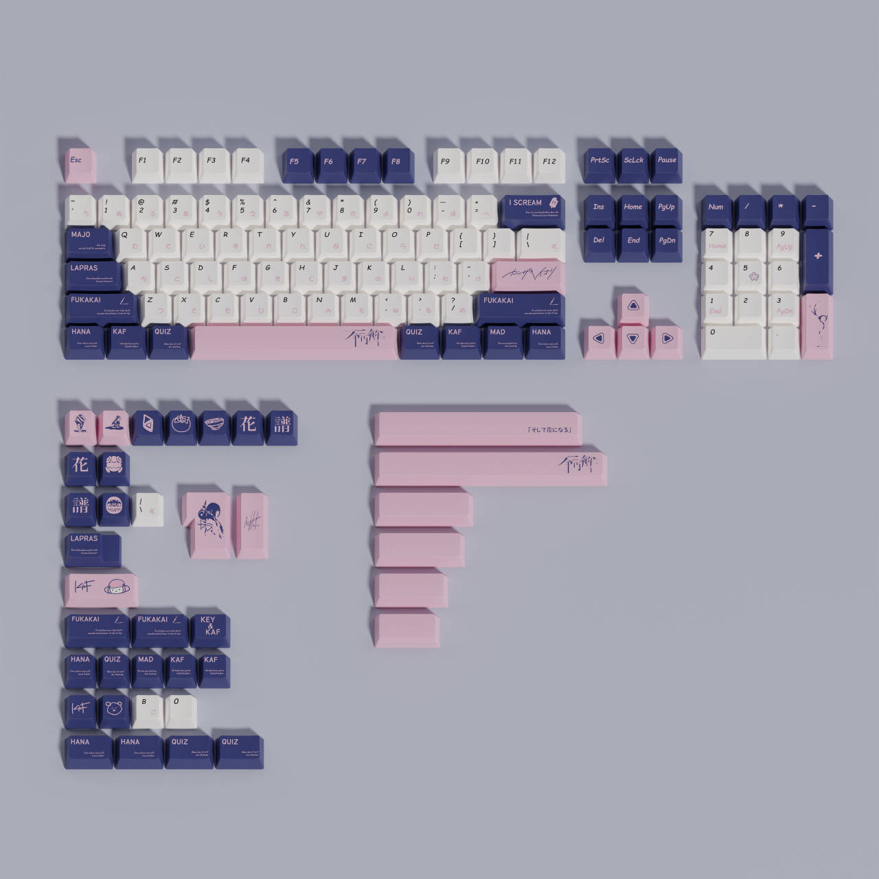 Özel Kaf Tuşları PBT Tuş Başlı - Home Office Layout incelemesi ve fiyatı