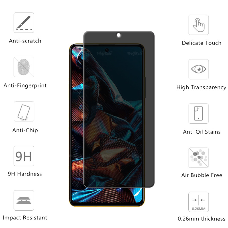 4 adet Poco X5 Pro Cam Xiaomi  - Monitor Privacy Screen incelemesi ve fiyatı