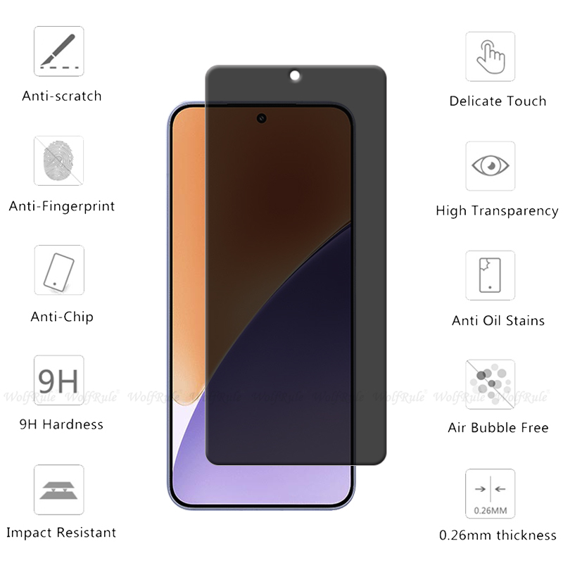 4/3/2/1 adet Xiaomi 15 Cam Xia - Monitor Privacy Screen incelemesi ve fiyatı